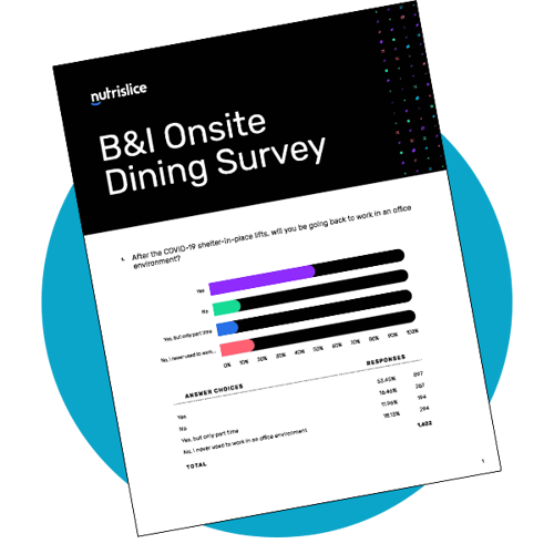 Corporate Onsite Dining Survey